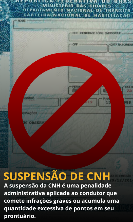 SUSPENSÃO DE CNH